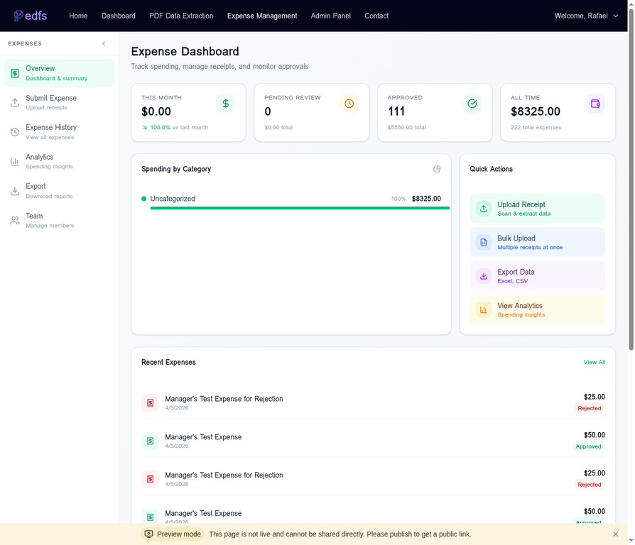 Expense Management